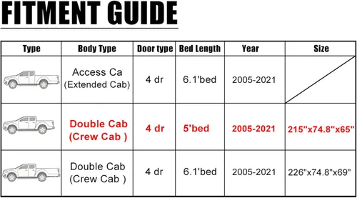 Miniatura 2 de X AUTOHAUX Funda para camioneta Toyota Tacoma Doble Cabina 4P 1,5 m de largo 2005-2021 Protección contra sol, lluvia, polvo, viento y nieve 190T-PU
