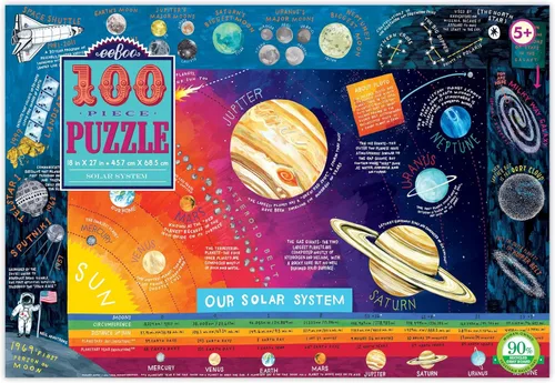 Miniatura 10 de eeBoo Rompecabezas de 100 piezas para niños, mapa del mundo, con temática de geografía, piezas grandes para manos pequeñas para desarrollar