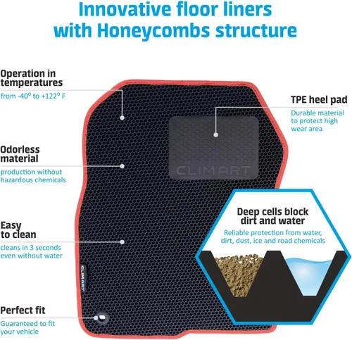 Miniatura 2 de CLIM ART Honeycomb FL051417021 - Alfombrillas de automóvil de ajuste personalizado para Honda CR-V 2017-2021, primera y 2ª fila, alfombrillas