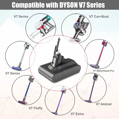 Miniatura 3 de BatPower Batería de repuesto compatible con aspiradora inalámbrica Dyson V7, 21.6 V 6500 mAh, batería de litio de alto rendimiento para aspiradoras