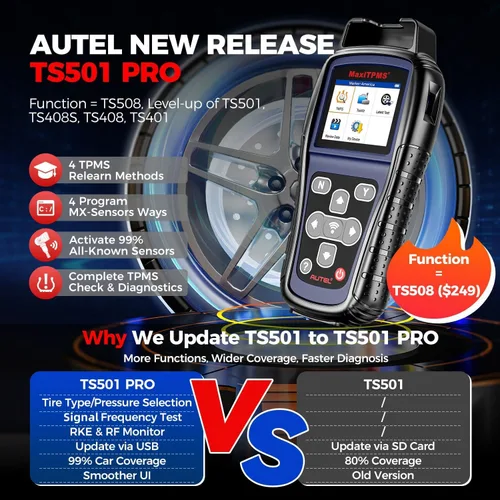 Miniatura 2 de Autel MaxiTPMS TS501 PRO herramienta de programación TPMS, igual que TS508, herramienta de reaprendizaje TPMS 2025 más nueva que TS501 TS408S