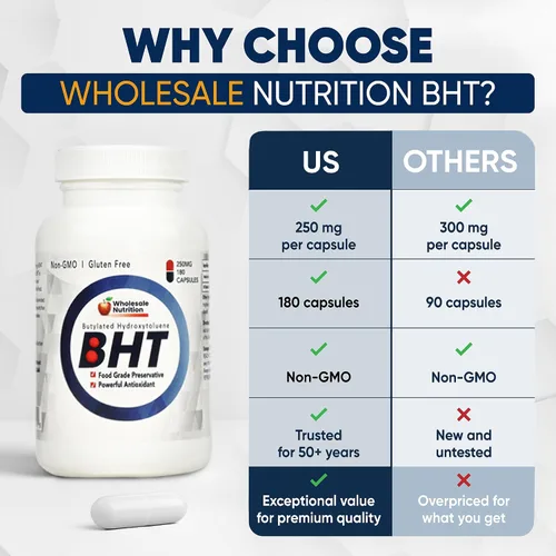 Miniatura 4 de Wholesale Nutrition BHT - 250 mg Potente antioxidante - Sin OMG, sin gluten - Mejora la conservación de aceite/grasa - Hidroxitolueno butilado puro