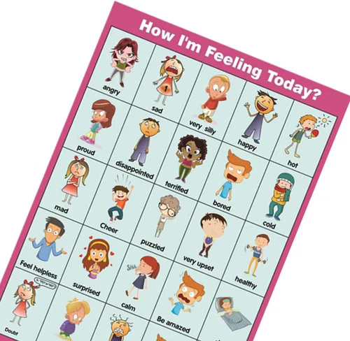 Miniatura 3 de ¿Cómo me siento hoy? Carteles, tabla de sentimientos (póster de emociones) para niños pequeños y niños. Herramienta educativa perfecta
