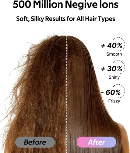 Miniatura 3 de Mera Bio-Ionic - Secador de pelo para mujer, secado rápido profesional de 1400 W con difusor y concentrador, tecnología de iones negativos