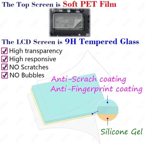 Miniatura 2 de ULBTER Protector de pantalla para Fujifilm GFX 100 II Fuji GFX100 II 【No para GFX 100S II】 LCD + PET Top Flim [2+2 unidades] Vidrio templado 0.012