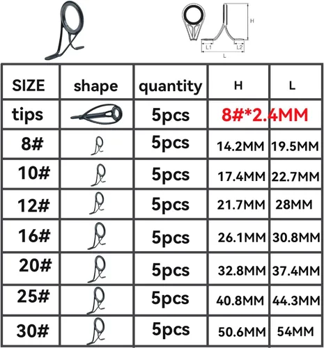 Miniatura 4 de Kit de reparación de guías de acero inoxidable para pesca de agua salada, 40 Uds