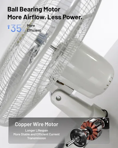 Miniatura 8 de iLiving Ventilador oscilante de montaje en pared con inclinación ajustable, 18 pulgadas, 3 velocidades, rejilla y hoja de metal, oscilación de 90