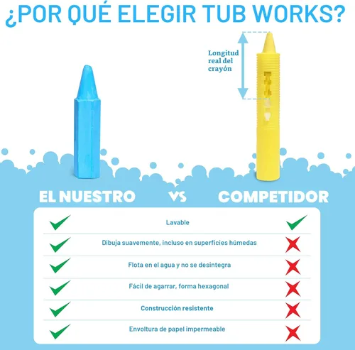 Miniatura 8 de Tub Works® Smooth™ - Crayones de baño de juguete de baño, paquete de 12 Crayones de baño no tóxicos y lavables para niños pequeños y niños
