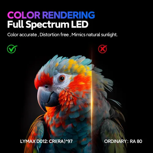 Miniatura 6 de LYMAX Barra de luz para monitor RGB, luz de monitor de computadora para cuidado de los ojos, 4 modos de retroiluminación ajustable, color y brillo