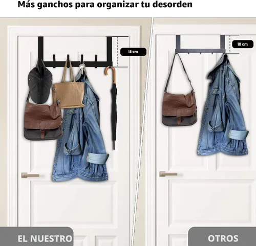 Miniatura 3 de Optish Ganchos sobre la Puerta, Ganchos Colgadores de Puerta para Colgar, Toalleros sobre las Puertas para Baño con 12 Ganchos para Abrigos, Negro
