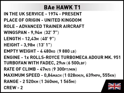 Miniatura 9 de COBI Armed Forces BAE Hawk T1 - Juego de construcción de avión (362 piezas)