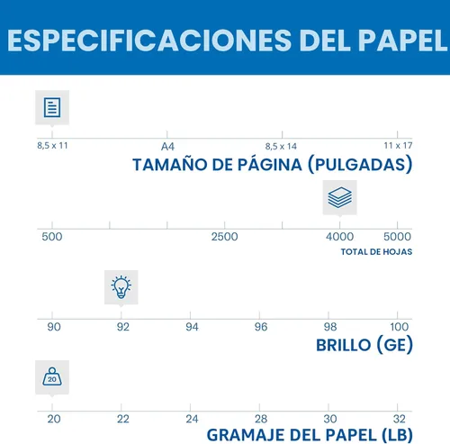Miniatura 2 de Hammermill - Papel para impresora y copias (20 libras), de 8.5 x 11 pulgadas (1 resma de 500 hojas)