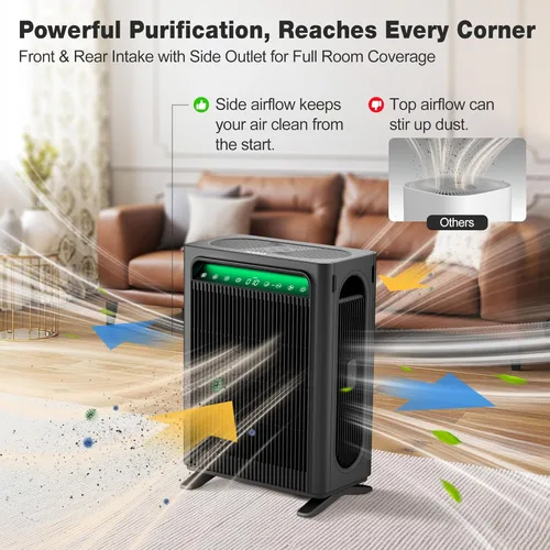 Miniatura 3 de KNKA Purificador de aire para el hogar dormitorio habitación grande de hasta 1,695 pies cuadrados en 1 hora, filtro de aire HEPA con prefiltro Negro