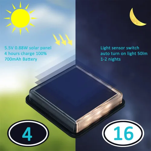 Miniatura 2 de Luces solares de cubierta, luz de muelle para calzada y pasarela, energía solar, para exteriores, escalera, camino, lámpara LED para patio trasero