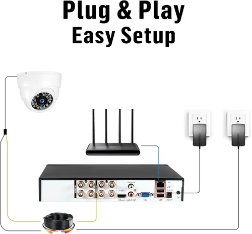 Miniatura 7 de Fuers Sistema de cámara de seguridad de vigilancia H.265+ de 8 canales con detección humana AI, 2 cámaras domo con cable 2592TVL de 5MP