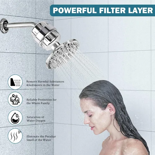 Miniatura 4 de FEELSO Filtro de ducha de 18 etapas, cabezal de ducha universal de alto rendimiento mejorado para agua dura, elimina cloro, fluoruro, metales
