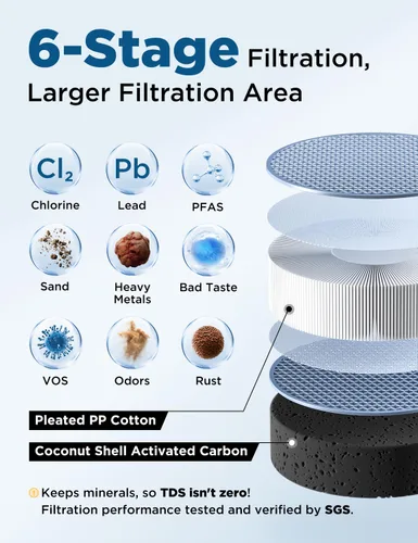 Miniatura 3 de NOVETE Filtro de agua para debajo del fregadero, mejorado de 30 K galones, certificado NSF/ANSI 42 y 372, reduce el 99.5% de cloro, plomo, Negro