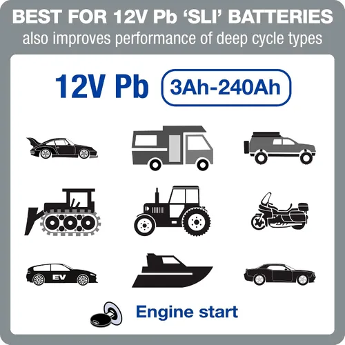 Miniatura 2 de Tecmate Optimate 7 Ampmatic, TM-255v2, 9-Step 12V 10A Cargador y mantenedor de ahorro de batería sellada