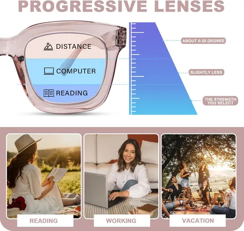 Miniatura 2 de Anteojos de lectura multifocales progresivos para mujer, para lectura de computadora con luz azul cuadrada de gran tamaño con bisagra de resorte