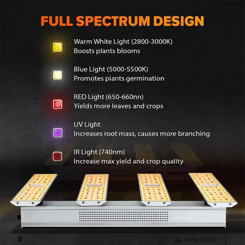 Miniatura 3 de P1500 - Luz de crecimiento LED de espectro completo, modo Veg Bloom Daul, cadena de margaritas mejorada para plantas de interior, lámparas