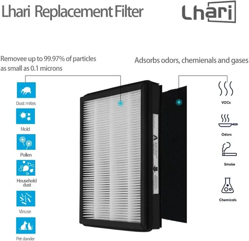 Miniatura 3 de Filtro de repuesto de tamaño A, compatible con dispositivos Filtrete FAP-C01-A e Idylis AC-2119, IAP-40-140, IAP-10-150, eliminación de olores