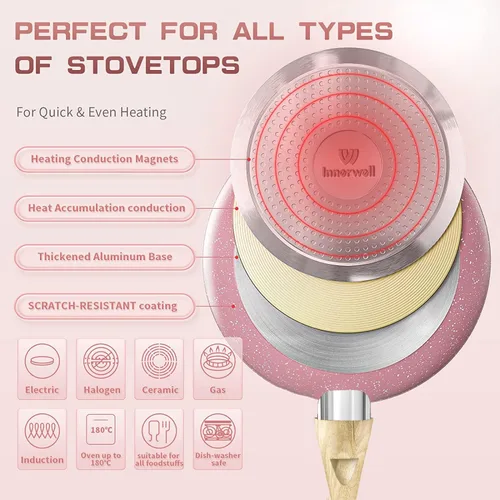 Miniatura 4 de Sartén antiadherente, sartén para huevos rosa de 11 pulgadas, sartén antiadherente 100% PTFE libre de PFOA, sartén para tortilla libre de toxinas