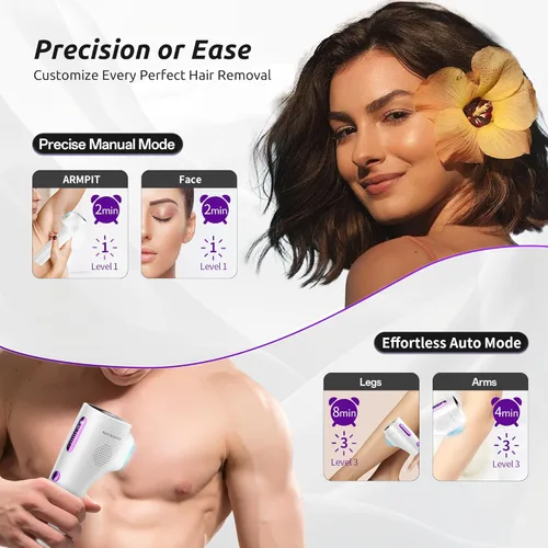 Miniatura 6 de Dispositivo de depilación láser para mujeres y hombres, IPL zafiro sin dolor con sistema de enfriamiento de hielo 40F, depilación segura y duradera