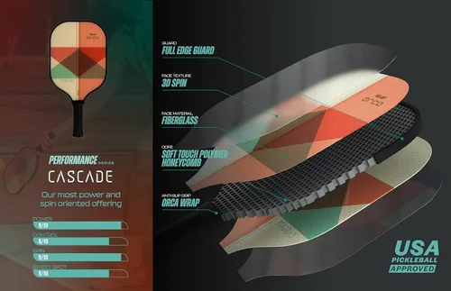 Miniatura 3 de Orca Pickleball Paddles, Performance Series Pickleball Paddles Designed for Control and Precision, USA Pickleball Approved