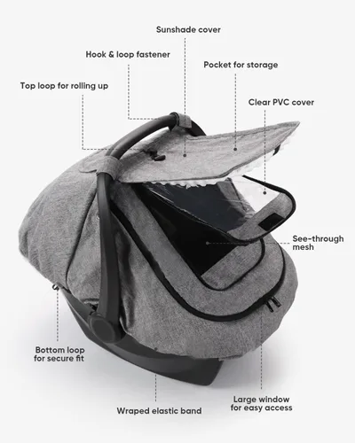 Miniatura 6 de TinlyFinly Funda impermeable para asiento de coche para bebé, funda de lluvia para asiento de coche de 2 capas con ventana transparente y parasol