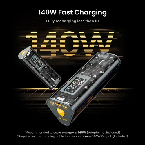 Miniatura 8 de Sharge ek 170 Power Bank y Pixel 140 GaN Charger Bundle
