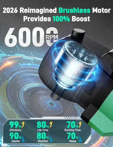 Miniatura 2 de KIMO - Kit de pulidor inalámbrico de 20 V, kit de pulido de 25 piezas, 6 velocidades a 6000 RPM pulidor inalámbrico con batería de 2000 mAh, pulidor