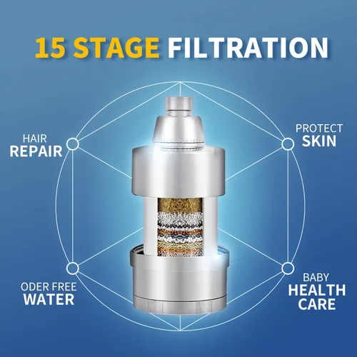Miniatura 6 de BathBeyond - Cabezal de ducha filtrado, cabezal de filtro 2 en 1, vitamina C, filtro de agua de alto rendimiento de 15 etapas con cartucho para agua