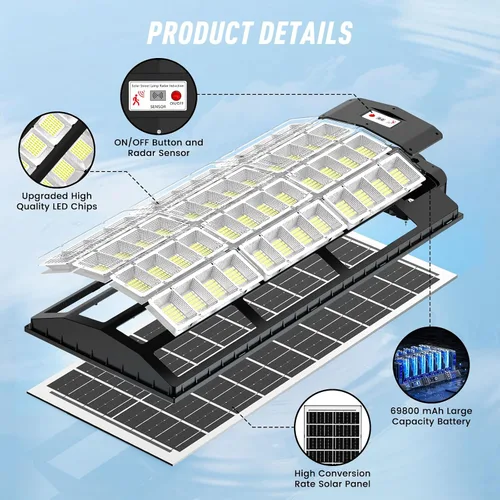 Miniatura 5 de Luces Solares de Calle Grandes de 15000W para Exteriores Impermeables, Luces Solares para Estacionamiento de Servicio Pesado con Control Remoto