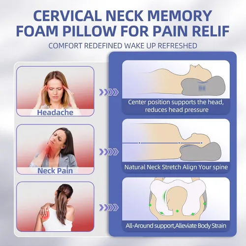 Miniatura 2 de FUNCCUBE Almohada cervical para el cuello – Almohadas de espuma viscoelástica para aliviar el dolor dormir con funda de almohada refrescante, Reina