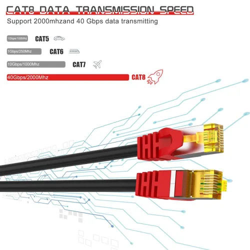 Miniatura 3 de Cable Ethernet Cat 8 de 15 pies, cable de red LAN de alta velocidad, 26 AWG, 40 Gbps, 2000 Mhz, cable blindado profesional para uso en interiores