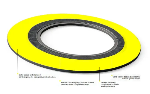 Sterling Seal & Supply SSS 90001316GR150X6 - Junta en espiral para heridas, tubo de 1 pulgada, bridas clase 150, bobinados 316SS, grafito flexible