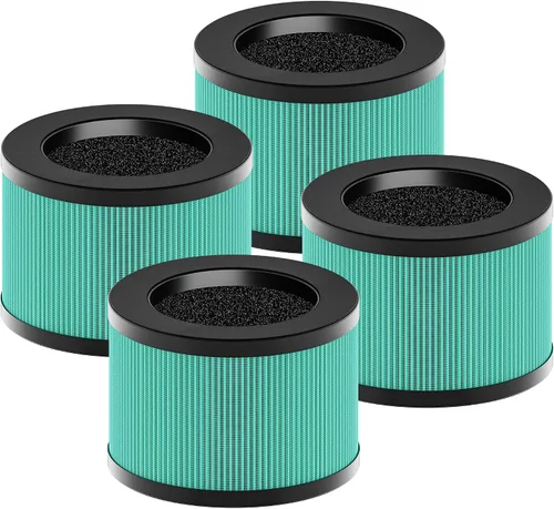 Miniatura 11 de MK01 y MK06 - Filtro de repuesto True HEPA compatible con purificador de aire Aroeve MK01, MK06, ToLife TZ-K1 y Kloudi DH-JH01, versión estándar