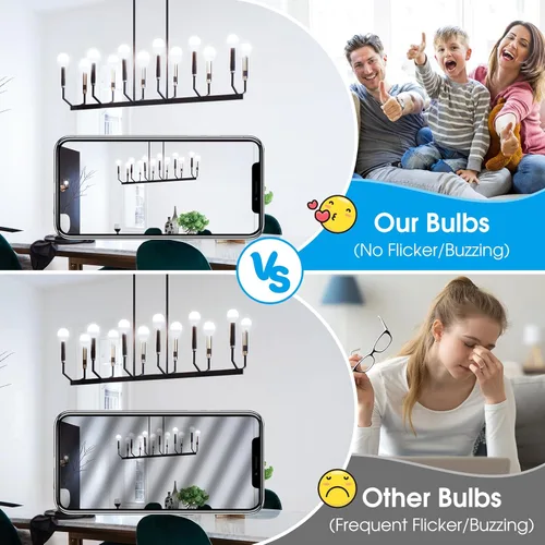 Miniatura 8 de MAXvolador Bombillas LED E12 Equivalente a 60W Luz de Día Blanca 5000K para Ventilador de Techo, 600LM CRI 85+ Bombillas Candelabro Base Pequeña, 6W