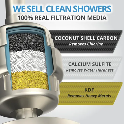 Miniatura 10 de WeAQUA Cartucho de repuesto para filtro de ducha resistente NO BS, 1 paquete, 99% de eliminación de agua dura, cloro, metales pesados y fluoruro