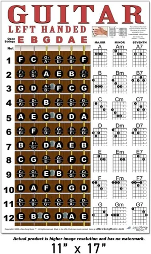 Miniatura 5 de A New Song Music Diapasón de guitarra para zurdos y tabla de acordes - Póster instructivo para principiantes de la mano izquierda de 11 x 17
