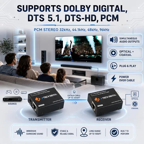 Miniatura 8 de J-Tech Digital Convertidor extensor de audio digital para audio óptico/coaxial a través de un solo cable Cat5e/6 (PoC) hasta 990' (984.3 ft)