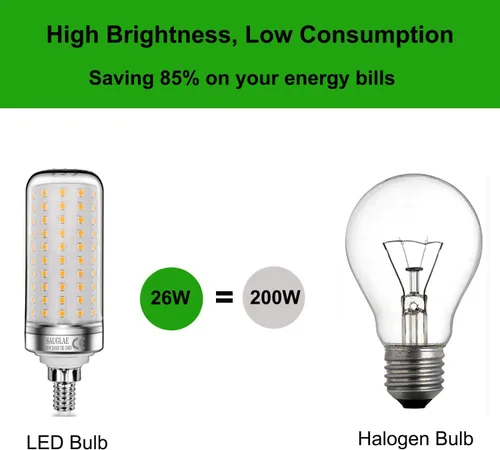 Miniatura 5 de Bombillas LED de 26 W, equivalente a bombillas incandescentes de 200 W, 3000 lm, 3000 K blanco cálido, tornillo Edison pequeño E12, paquete de 3