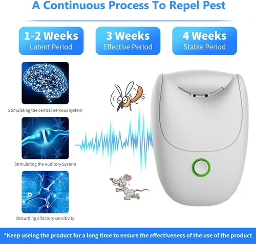 Miniatura 3 de Repelente ultrasónico de control de plagas, repelente de ratones en interiores para control de mosquitos, cucarachas, hormigas, ratas y roedores