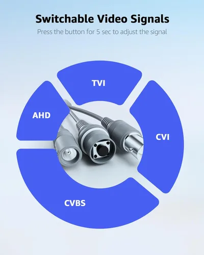 Miniatura 3 de Annke - Cámara de seguridad 1080p 4 en 1 CCTV tipo bala con cable, AHD/TVI/CVI/CVBS, cámaras de video de vigilancia analógicas adicionales para uso