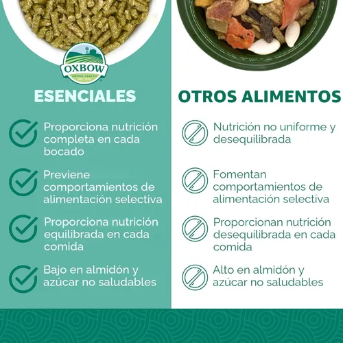 Miniatura 3 de Oxbow Essentials, alimento básico para la salud del conejo adulto