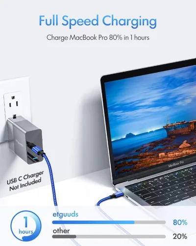 Miniatura 4 de etguuds Cable USB C a USB C de 3 pies, paquete de 2 cables USBC a USBC de 60 W, cable de carga tipo C a C, carga rápida para iPhone 17, 16, 15 Pro