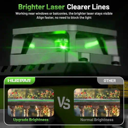 Miniatura 4 de Huepar Nivel láser con pantalla de ángulo digital, 3 x 360° autonivelante de alto brillo, 12 líneas cruzadas verdes láser para construcción y colgar