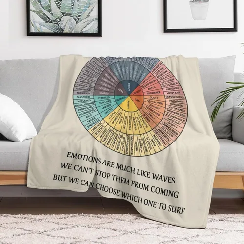 Miniatura 3 de Emotions Feelings - Manta con tabla de ruedas de 30 x 40 pulgadas, franela de forro polar para terapia de oficina, manta acogedora y esponjosa