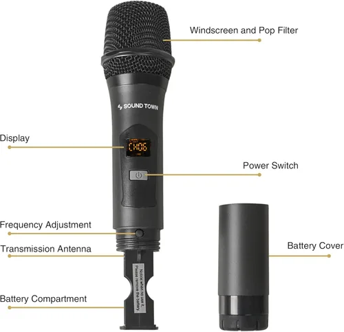 Miniatura 7 de Sound Town Sistema Mezclador de Karaoke con Micrófono Inalámbrico de 100 Canales con 2 Micrófonos de Mano de Metal, Óptico (Toslink), AUX