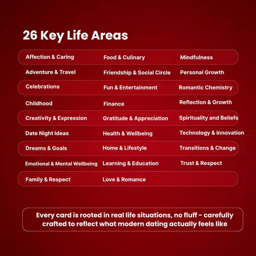 Miniatura 7 de Life Sutra Couple Connect juego para parejas, regalo para el Día de San Valentín, juego para recién casados, 150 tarjetas de conversación, diseñado